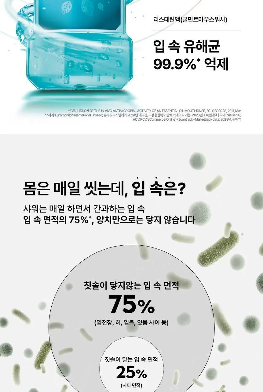 [소용량 휴대용] 리스테린 가글 쿨민트 250ml 상세페이지 4